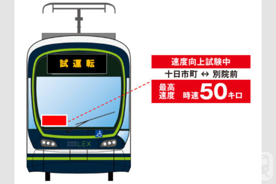 「速度向上試験中」の標識を提出した広島電鉄1000形試運転車両のイメージ(広島電鉄提供)