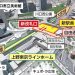 川口駅に新設される上野東京ラインホームと新駅舎のイメージ(川口市ホームページから引用)