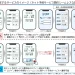JR4社が取り組む複数のネット予約サービス間のシームレスな遷移イメージ(JR東海提供)
