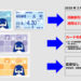 ことでんグループはICカード乗車券「IruCa」のサービスを2026年2月1日(日)に大きく変更(高松琴平電気鉄道提供)